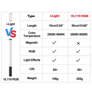 Ulanzi i-Light VL119 RGB Handheld Light Wand LED RGB Stick 2500-9000K Photography Lighting Magnetic Tube Light for Video Vlog