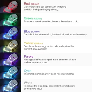 7 Colors LED Facial Mask with Neck LED Light Therapy Mask Skin Rejuvenation Anti Acne Beauty Device Face Lifting Firm Massager
