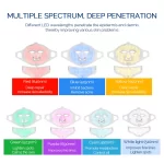 Foreverlily Face Neck Silicone LED Mask 7 Colors Light Photon Red Light Therapy Flexible Facial Beauty Mask Skin Care Anti-Ance