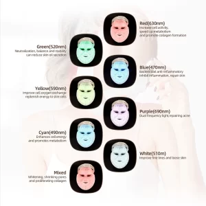 Foreverlily Mascarilla facial LED Wireless 7 Colors Photon Skin Care Beauty Machine Masque pour le visage
