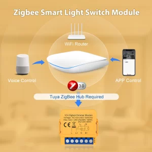 AVATTO Tuya WiFi/ZigBee Smart Dimmer Switch Module 1/2 Gang Dimmer Light Switch Module APP Remote Control For Alexa Google Home