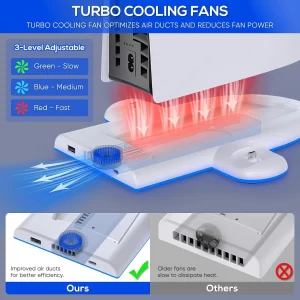 DOBE TP5-3528 Multi-Function Cooling Charging Dock for PS5/SLIM – Touch Switch, Multicolor LED, Ultrathin Design